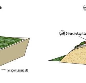 Raskuskotid Zill (100cm x 25cm) - Image 6